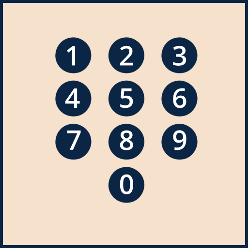 Phone keypad 10-key
