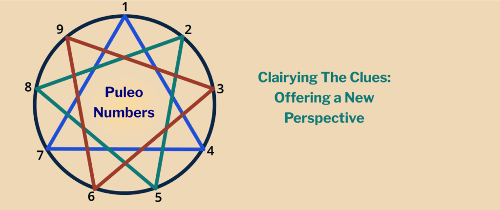 clarify puleo numbers