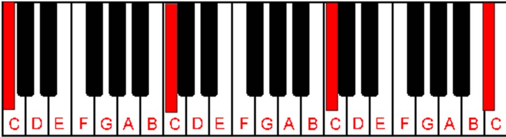 3 octave keyboard