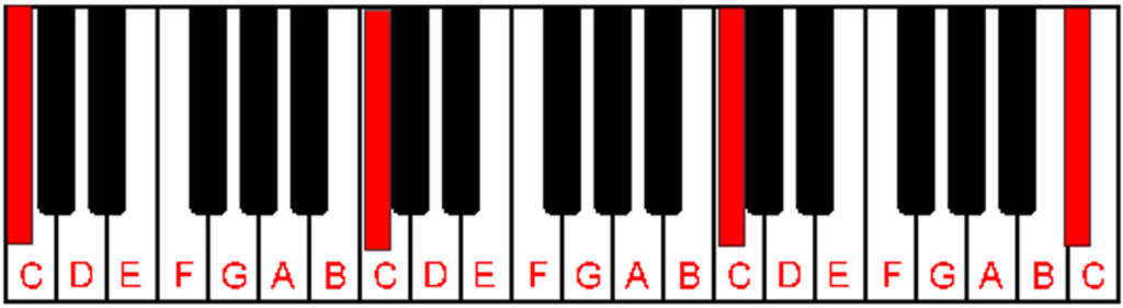 3 octave keyboard